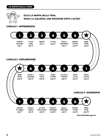 Pagina 6 del libro Giochi di logica per piccoli scienziati: La mappa della tana. Le 18 missioni in tre livelli, con le sfide finali e il diploma.