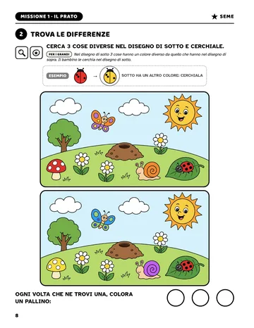 Pagina 8 del libro Primi giochi di logica per piccoli scienziati: Missione «Il prato»: le differenze. Tre cose diverse da cercare nei due disegni.